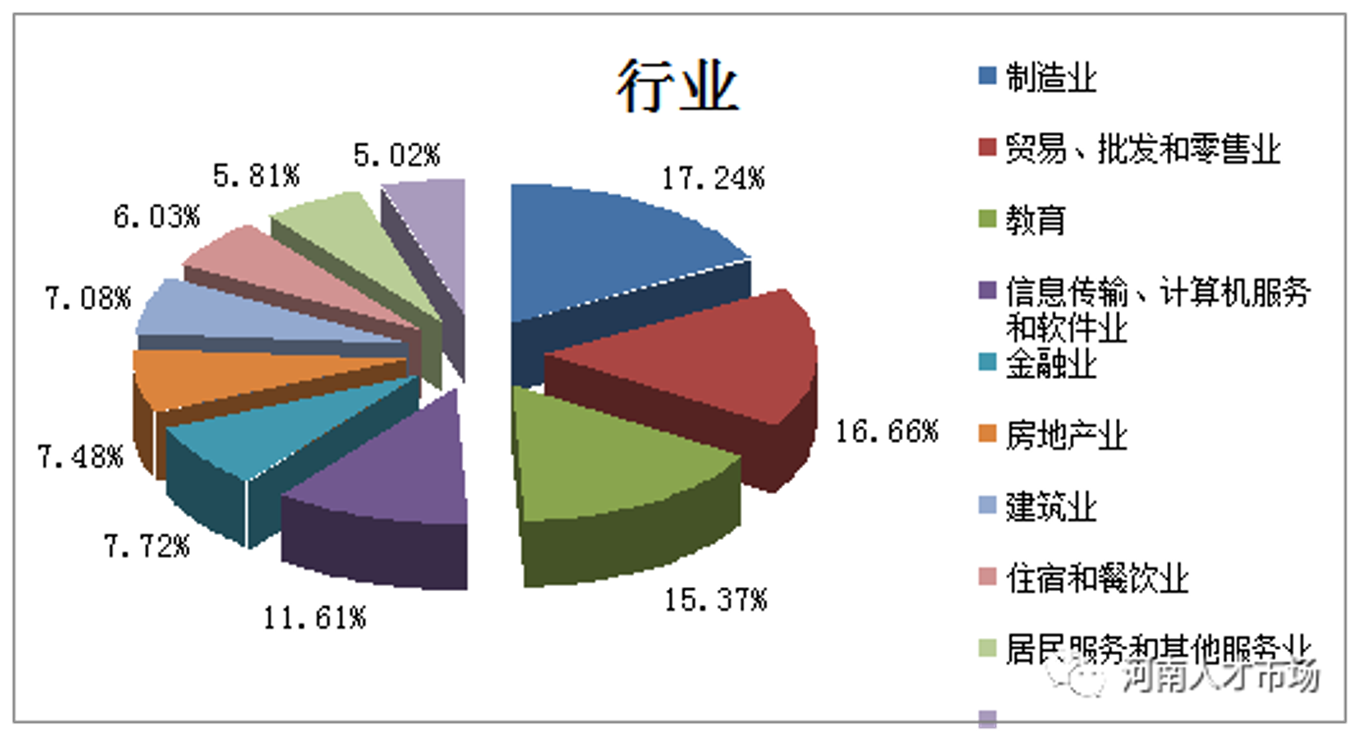 券缰贸易